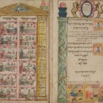 Colourful sequence of paintings depicting the many stages of the Passover Festival. Framed be Hebrew instructions.